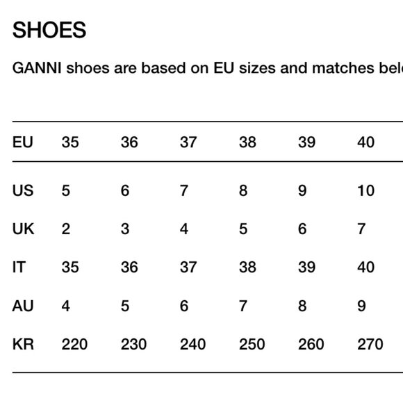 New Ganni Cleated Lace-Up Hiking Boot Black/Yellow/Green size US 10/EU 40 - Picture 11 of 11